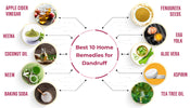 Home remedies for dandruff