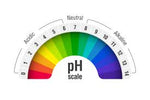the importance of pH balance