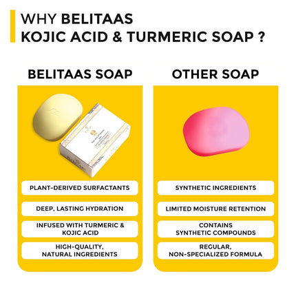 Belitaas Kojic Acid, Turmeric and Hyaluronic Acid Skin Lightening and Brightening Soap - 100g, Pack of 2